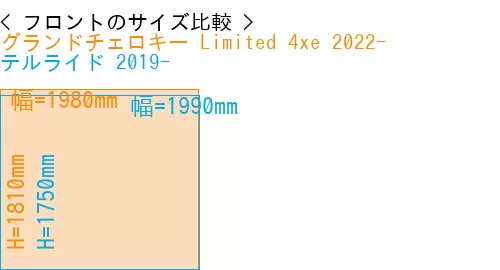 #グランドチェロキー Limited 4xe 2022- + テルライド 2019-